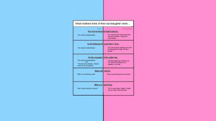 Women humor funny mother boys wallpaper