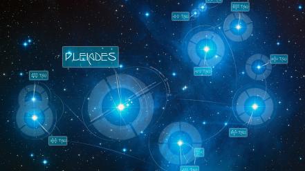 Astronomy science fiction system wallpaper