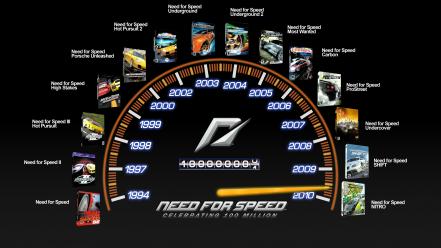 3d need for speed games video wallpaper