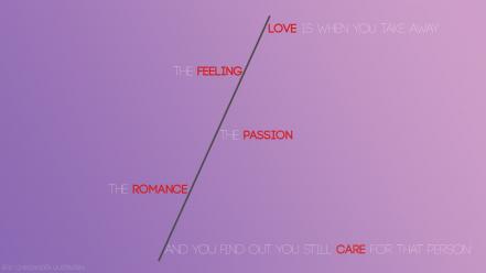 Light love purple quotes simple wallpaper