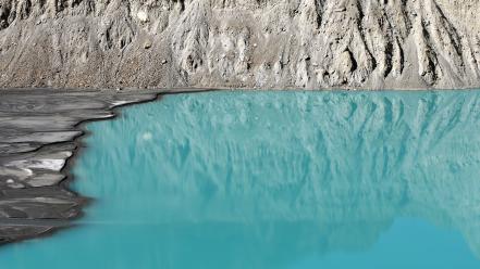 Water nature glacier lakes himalaya wallpaper