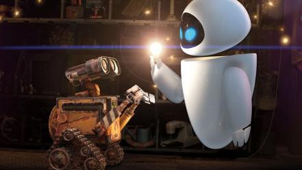 Wall-e animation wallpaper