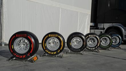 Wheels pirelli tyres wallpaper