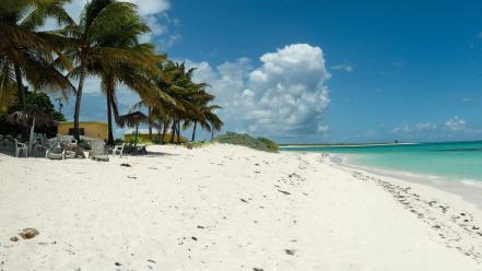 Water beach sand panorama wallpaper