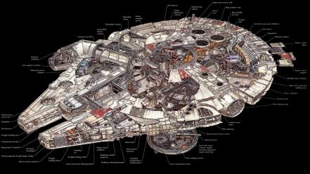 Fantasy art millenium falcon schematic science fiction wallpaper