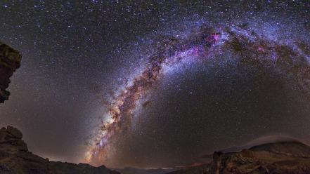 Milky way nocturnal starry night hills infinite wallpaper