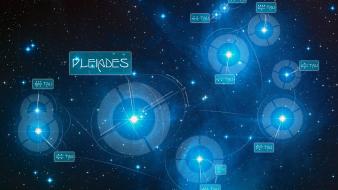 Astronomy science fiction system wallpaper