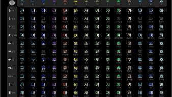 Hangul korean language artwork wallpaper