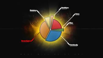 Diagram digital art religion wallpaper