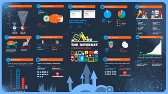 Comparisons information effects website decade search memes wallpaper