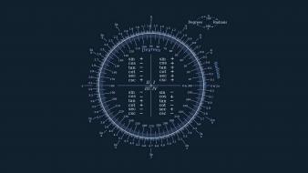 Mathematics wallpaper