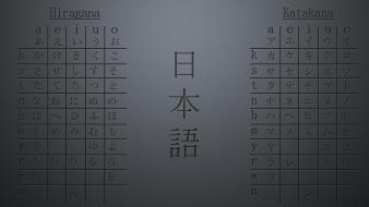 Japanese hiragana alphabet kanji kana katakana posters characters wallpaper