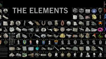 Science artwork wallpaper
